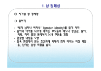 [정신위생] 성과 관련된 문제들-6