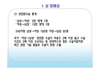 [정신위생] 성과 관련된 문제들-16