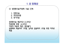 [정신위생] 성과 관련된 문제들-18