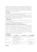 사회복지실천론 사례-14