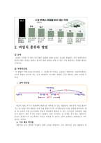 [결혼학개론] 피임-5