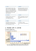 [결혼학개론] 피임-12