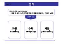찰스 디킨스(Charles Dickens) Hard Times-20