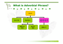 [영문법] 전치사 구조(Adverbial Phrase)-5