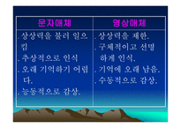 [사범대 국어과 교육실습] 중3읽기와 매체활용 시집가는날 파워포인트-7