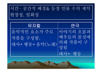 [사범대 국어과 교육실습] 중3읽기와 매체활용 시집가는날 파워포인트-11