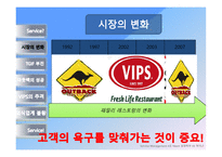 [생산관리] 2008 빕스, 아웃백,TGIF 비교분석-8