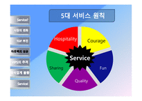 [생산관리] 2008 빕스, 아웃백,TGIF 비교분석-15