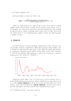 [경제학] [경제학]거시경제학-14