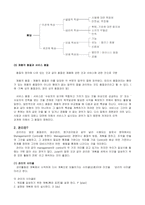 [품질,경영,품질경영] 품질과 품질경영-4
