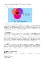 [품질,경영,품질경영] 품질과 품질경영-7