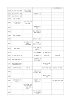 [품질,경영,품질경영] 품질과 품질경영-9