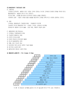 [품질,경영,품질경영] 품질과 품질경영-12
