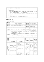 [교육학] 구성주의 수업 구성-4
