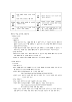 [교육학] 구성주의 수업 구성-10