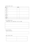 [교육학] 구성주의 수업 구성-13