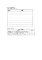 [교육학] 구성주의 수업 구성-14