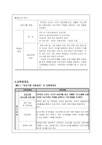 [평생교육] 평생교육프로그램 개발-9