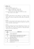 [평생교육] 평생교육기관 평가 분석-3