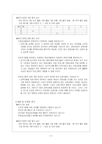 [평생교육] 평생교육기관 평가 분석-6