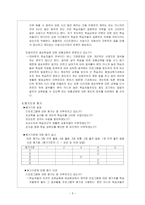 [평생교육] 평생교육기관 평가 분석-9
