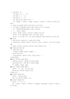 [중세국어 문법] 후기중세국어 문법현상-2