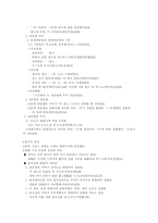 [중세국어 문법] 후기중세국어 문법현상-12