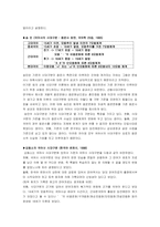 [국어사] 국어사 시대구분에 대한 제견해-6