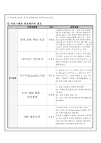 [평생교육] 평생교육기관 평가 분석-2