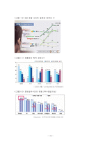 [e비즈니스] [e비즈니스] 다음(daum)의 UCC 특성화 전략분석 및 전망(A+리포트)-15