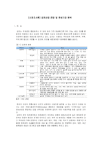 [시장조사론] [시장조사론]김치산업 전망 및 한성기업 분석(A+리포트)-2