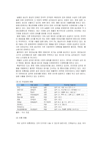 [시장조사론] [시장조사론]김치산업 전망 및 한성기업 분석(A+리포트)-8