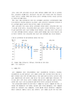 [시장조사론] [시장조사론]김치산업 전망 및 한성기업 분석(A+리포트)-12