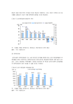 [시장조사론] [시장조사론]김치산업 전망 및 한성기업 분석(A+리포트)-15
