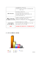 [인적자원관리] [인적자원관리] 이랜드 홈에버 조직구조 사례분석(A+리포트)-12
