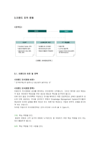 [인적자원관리] [인적자원관리] 이랜드 홈에버 조직구조 사례분석(A+리포트)-14