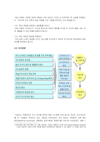 [인적자원관리] [인적자원관리] 이랜드 홈에버 조직구조 사례분석(A+리포트)-15