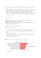 [마케팅조사론] [마케팅조사론] 화장품 `스킨푸드` 광고기획서(A+리포트)-17