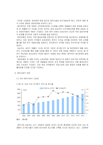[시장조사론] [시장조사론]국내 제약산업의 환경변화와 전망(A+리포트)-8