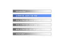 [경영과의사결정] [경영과의사결정]인큐베이팅 산업분석(A+리포트)-4