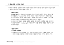 [경영과의사결정] [경영과의사결정]인큐베이팅 산업분석(A+리포트)-5