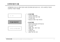 [경영과의사결정] [경영과의사결정]인큐베이팅 산업분석(A+리포트)-9