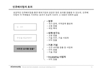 [경영과의사결정] [경영과의사결정]인큐베이팅 산업분석(A+리포트)-10
