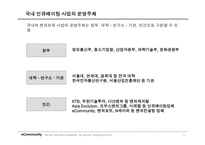 [경영과의사결정] [경영과의사결정]인큐베이팅 산업분석(A+리포트)-17