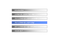 [경영과의사결정] [경영과의사결정]인큐베이팅 산업분석(A+리포트)-19