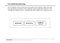 [경영과의사결정] [경영과의사결정]인큐베이팅 산업분석(A+리포트)-20