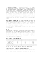 [방송대] 시민단체의 소액주주운동이 한국의 재벌체제에서 갖는 긍정적 의미와 부정적 의미를 제시해 보라ok-5