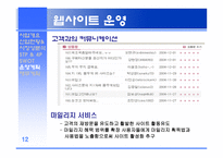 [벤처창업론] [서비스마케팅] 온라인을 통한 여성의류렌탈 사업계획서(A+리포트)-19