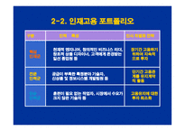 [인적자원관리] [인적자원관리]인사트랜드와 인재파견산업의 발전 방향과 과제(A+리포트)-4