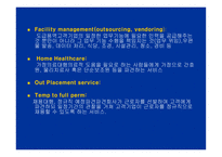 [인적자원관리] [인적자원관리]인사트랜드와 인재파견산업의 발전 방향과 과제(A+리포트)-11